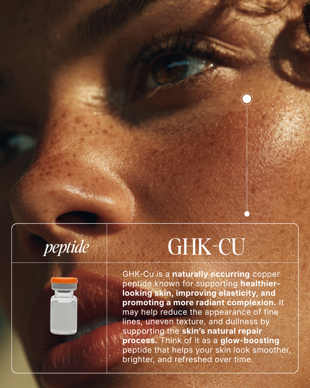 GHK=CU